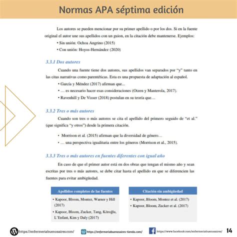 Normas Apa 7ª Edición 2023