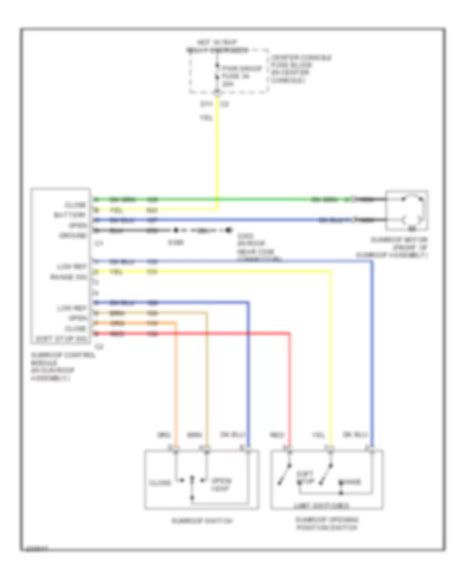 All Wiring Diagrams For Buick Rendezvous Cx 2006 Model Wiring Diagrams For Cars