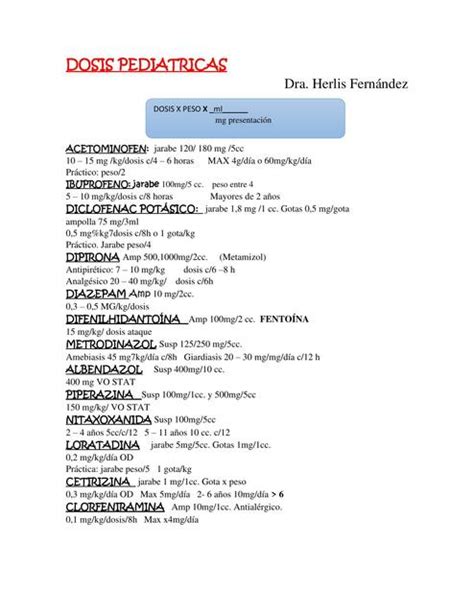 Dosis Pediatr Cas Mirtha Elizabeth Mendoza Ynojosa Udocz