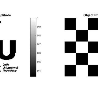 Objects used to test the reconstruction algorithms | Download ... 