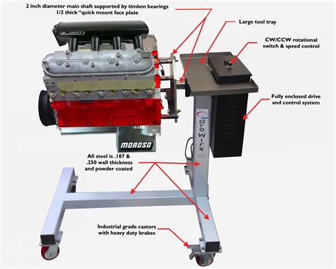 How To Use A Engine Stand