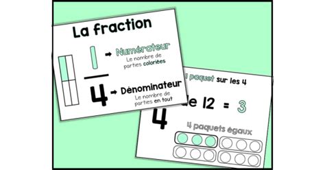 Affiche Fraction