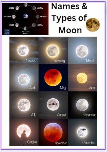 Moon Types: The Names of Full Moon Throughout The Year