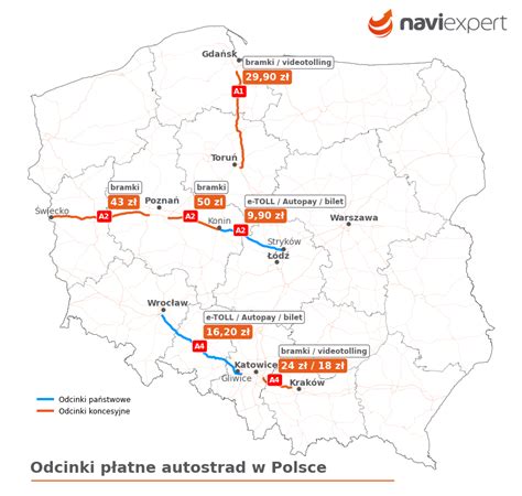 Jak Płacić Za Autostrady W Polsce Blog Naviexpert