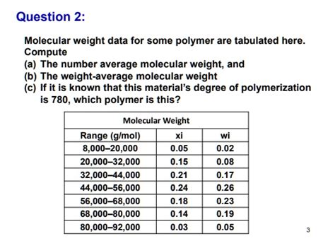 Solved Molecular Weight Data For Some Polymers Are Tabulated Here Compute A The Number