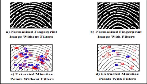 16 Comparison Of Fingerprint Images With And Without Filters