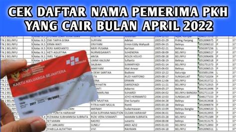 Cara Cek Daftar Nama Penerima Bantuan Pkh April Review