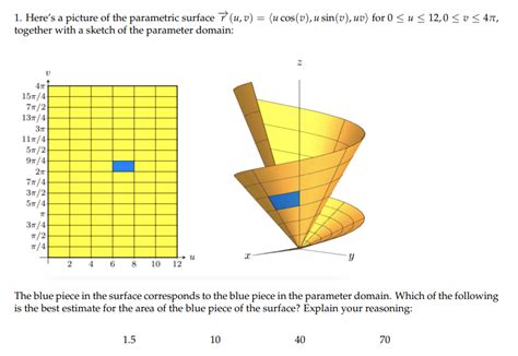 Solved Heres A Picture Of The Parametric Surface −→r U V