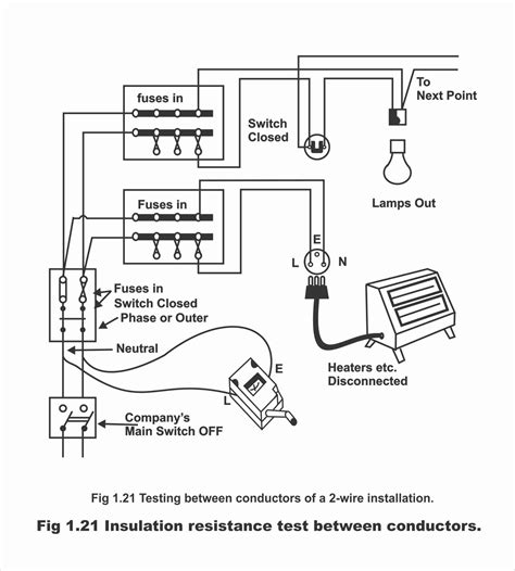instruments   conduct  insulation resistance test