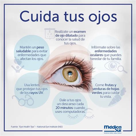 Pin De Maria Ester En Oftalmología Salud Visual Enfermedades Del Ojo