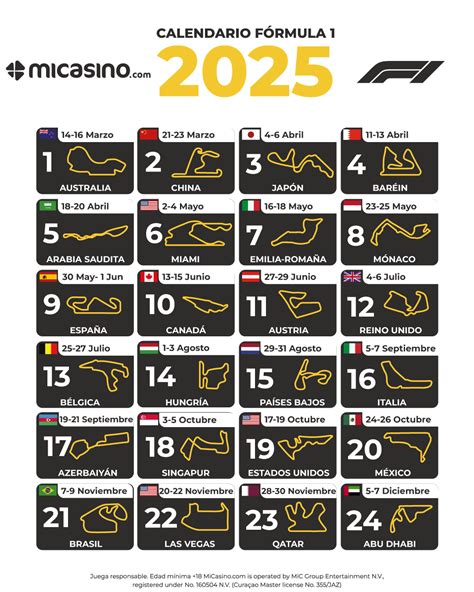 Calendario F Fechas Circuitos Y Aniversario