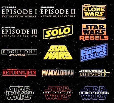 Cool Star Wars timeline for all the Trilogy and Spin offs. #starwars # ...