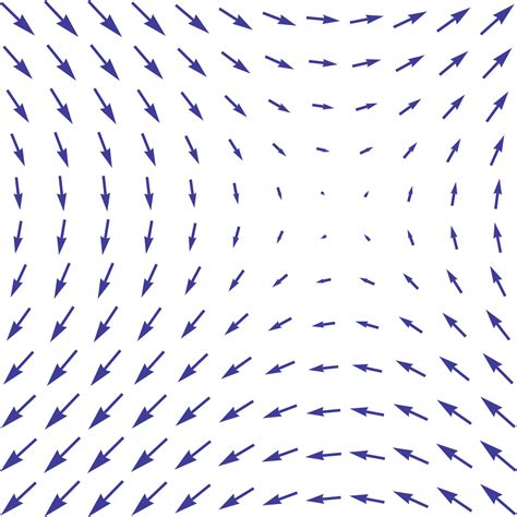 How To Create Vector Field Plots In Ae R Aftereffects