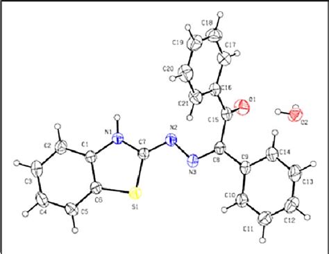 Figure From A New Hydrazone Based Colorimetric Chemosensor For Naked Eye Detection Of Copper