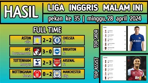 Hasil Liga Inggris Tadi Malam Tottenham Arsenal Klasemen