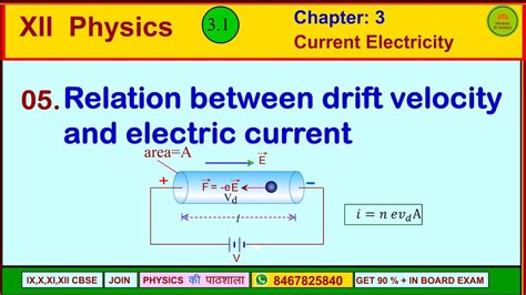 Relation Between Current And Drift Velocity I Current Electricity I Cbse Class 12 Physics I