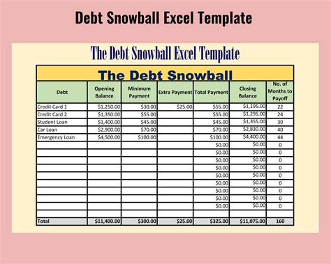 Easy To Use Digital Debt Snowball Excel Template Etsy