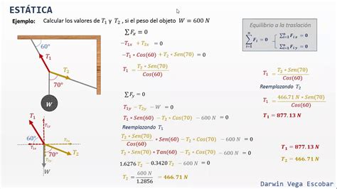 Est Tica C Lculo De Tensiones Youtube