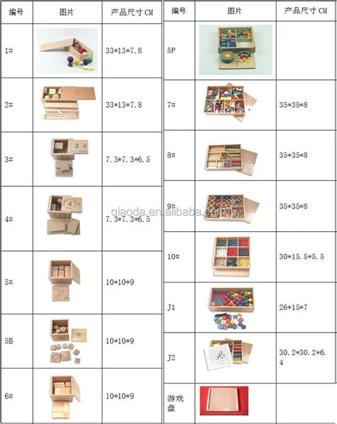 Ni O De Madera Juguetes Educativos Froebel Set Con Tipos De Material