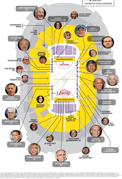 Lakers Courtside Tickets Price 2024 Mada Mahalia