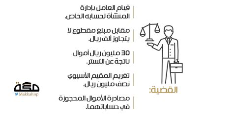 السجن عامين لمواطن تورط في جريمة تستر تجاري صحيفة مكة