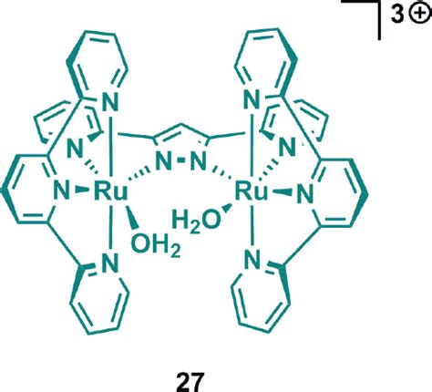 Visible Light Driven Water Oxidation Catalyzed By Ruthenium Complexes