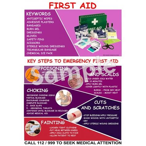 First Aid Poster Ashmore Learning Solutions