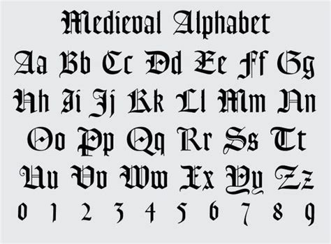 Medieval Alphabet Medieval Font King Font Old Alphabet - Etsy | Lettering alphabet, Medieval ...