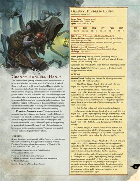 Dandd 5e Npc Stat Block Template Seniorgost