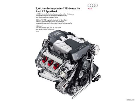 Audi A7 Sportback 3 0 Tfsi