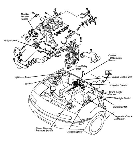 Na Miata Transmission Diagram