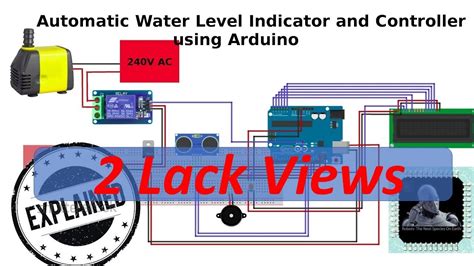 Automatic Water Pump Controller Using Arduino