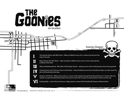 The Goonies Map, film locations | Goonies, Goonies map, Filming locations