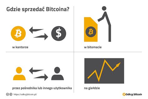 Jak sprzedać Bitcoin 8 sposobów Poradnik KROK PO KROKU