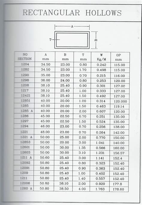 PIPA KOTAK PERSEGI PANJANG ALUMINIUM | PT. Abadi Metal Utama