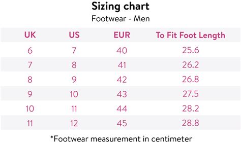 What Is The Standard Shoe Size Chart Curefit India