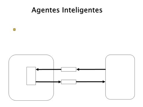 Intelig Ncia Artificial Agentes Inteligentes