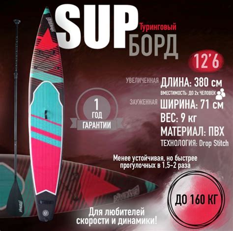 Сапборд надувной водная доска для плавания sup - купить с доставкой по ...