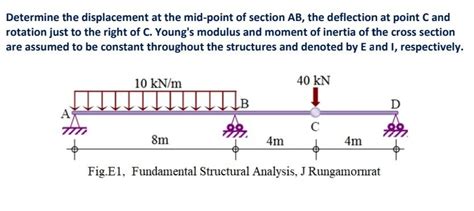 Solved Determine The Displacement At The Mid Point Of Chegg