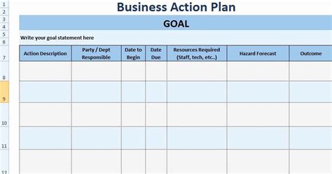 Action Plan Excel Template