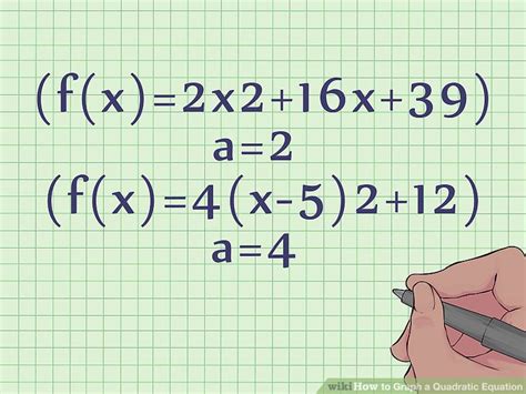 How to Graph a Quadratic Equation: 10 Steps (with Pictures)