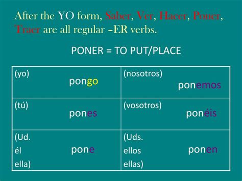 Ppt Verbs With Irregular Yo” Forms Powerpoint Presentation Free