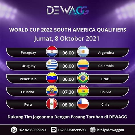 World Cup South America Qualifiers Dewagg