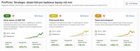 Zmienność na ropie jak przygotować się do inwestowania w 2024 roku