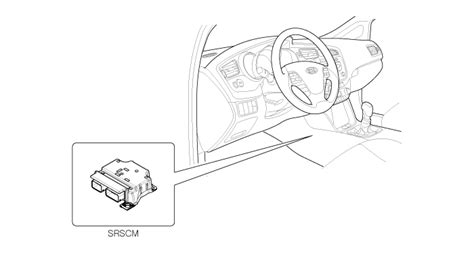 Kia Cee D SRSCM SRS Control Module SRSCM Components And Components