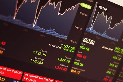 Geopolitical Tensions Impact The Nasdaq And ASX 200 IG Australia