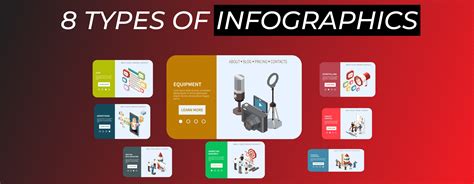 8 TYPES OF INFOGRAPHICS - Latest Technology Blogs | DezzinexLatest ...