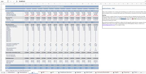 Hospital Budgeting Template Eloquens