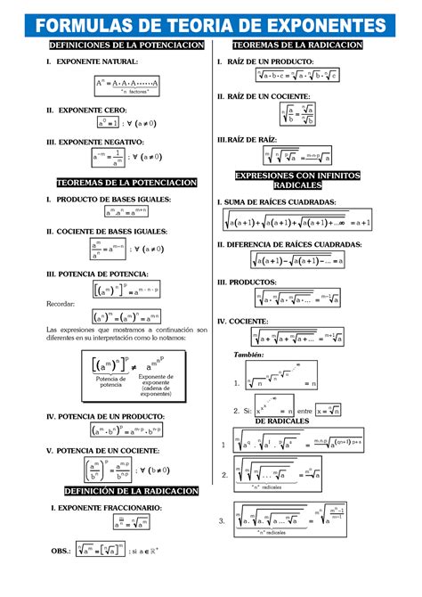 Formulas De Teoria De Exponentes Pagina Educativa Paginaeducativa