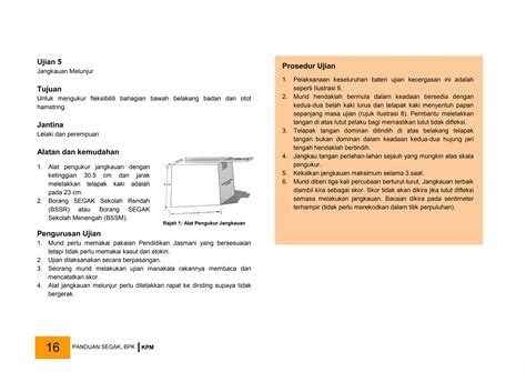 Buku Panduan Segak Ppt